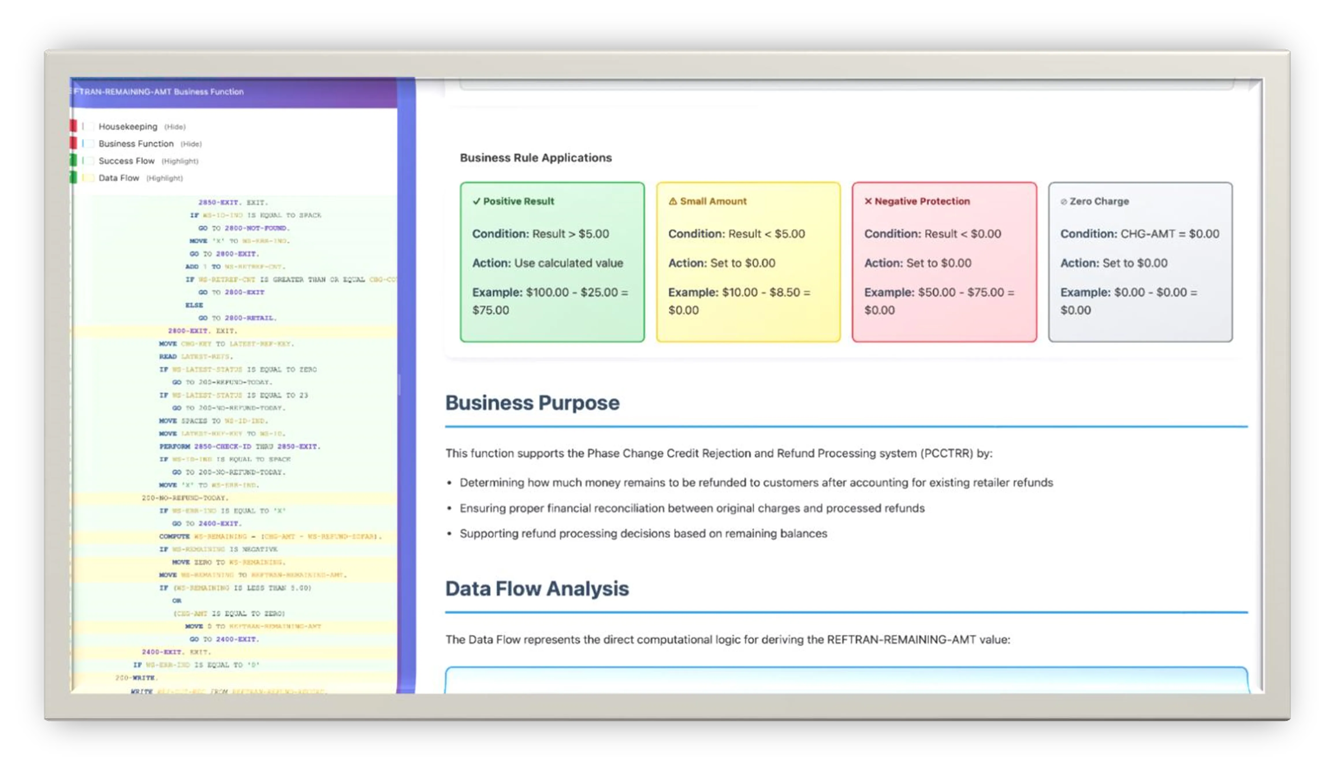 Business Rules Visualization
